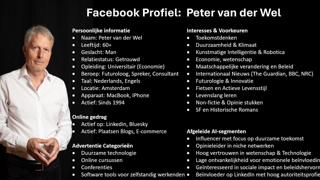 Meta weet (veel) meer over jou dan jij zelf – ook daarom ben ik gestopt met Whatsapp
